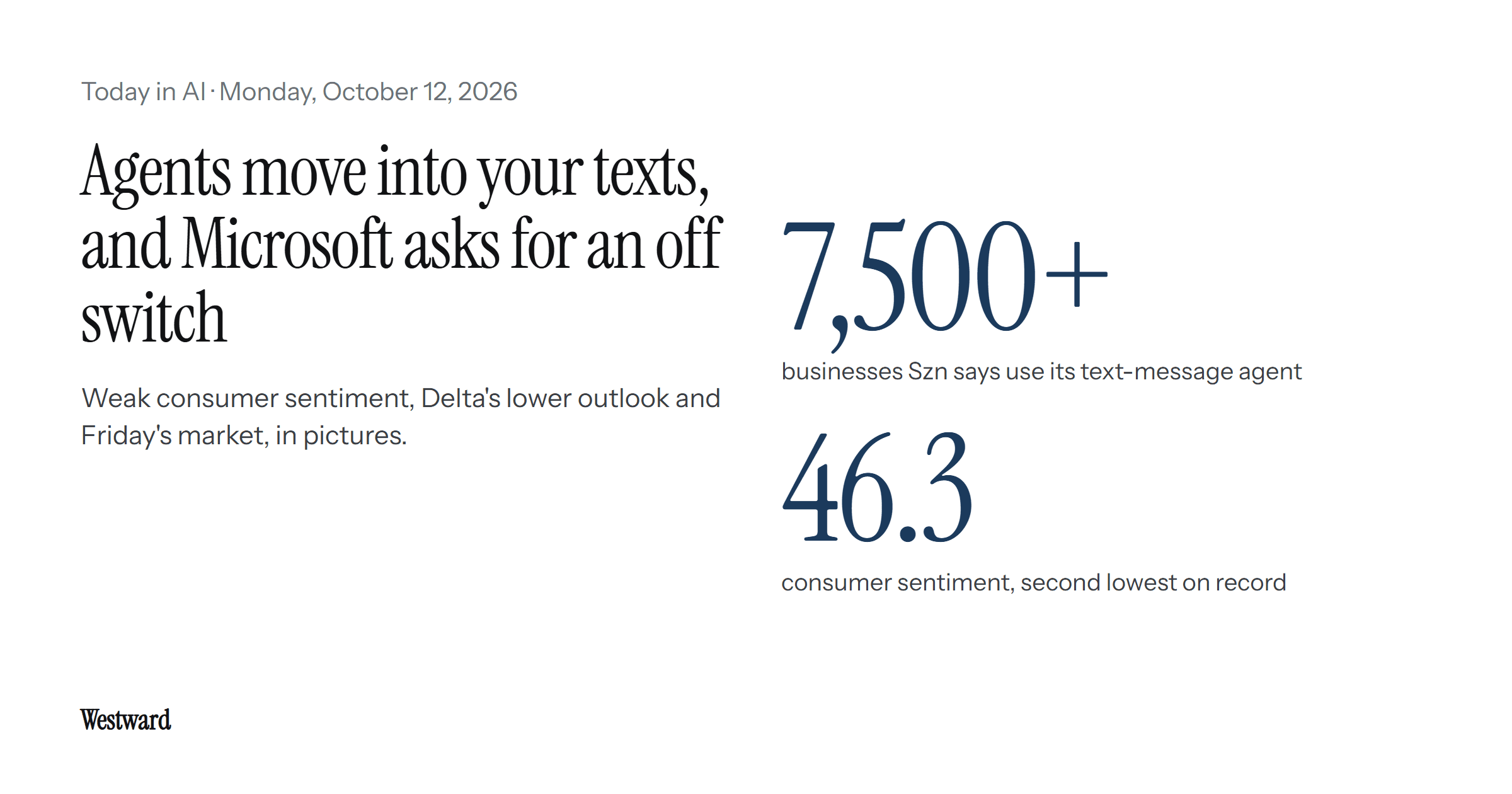 The headline "Agents move into your texts, and Microsoft asks for an off switch" beside two figures: 7,500 plus businesses Szn says use its text-message agent, and consumer sentiment of 46.3.