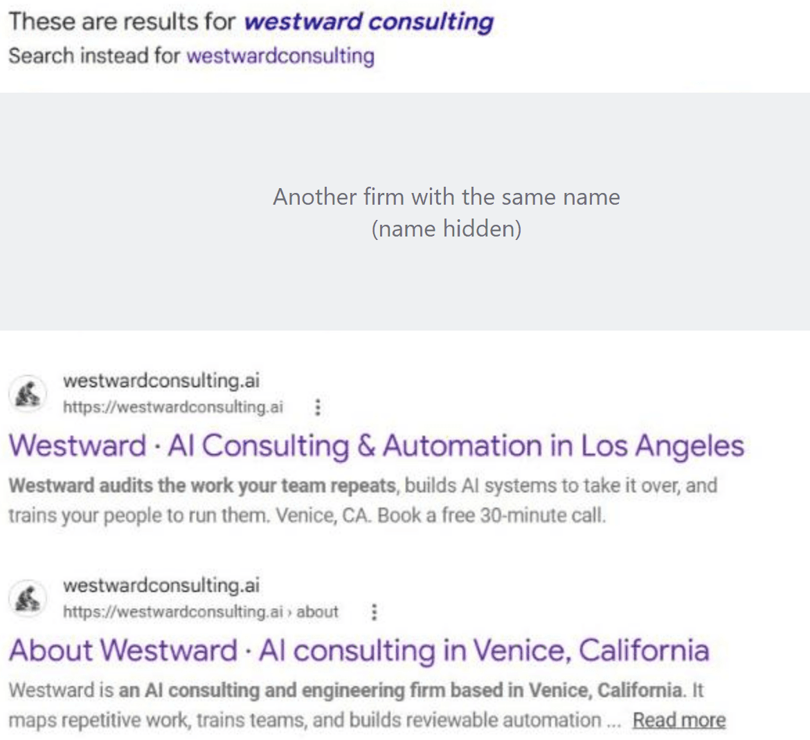 A real Google search for "westwardconsulting" on October 4, 2026. Google reads it as "westward consulting". The first result is another firm with the same name, hidden here. Westward is second, and our About page is third.